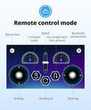 Programming Remote Control "Blue Knight 500" Model