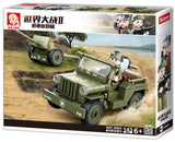 Jeep (II-Willis) / Battle of Normandy Landing in World War